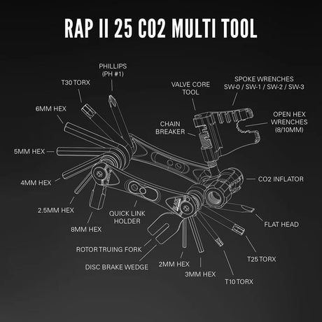 Lezyne Rap II Compact Bike Multi-Tool | Strictly Bicycles