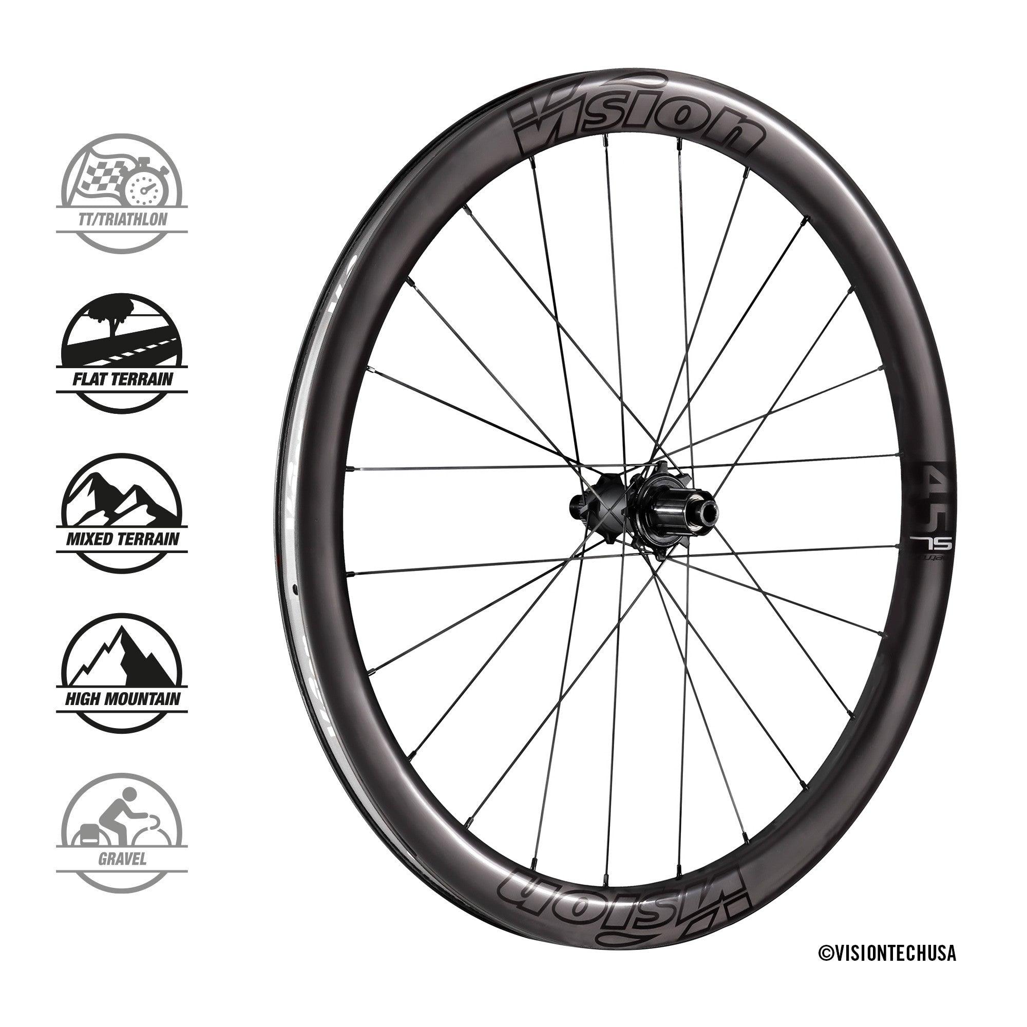 Vision carbon hot sale disc